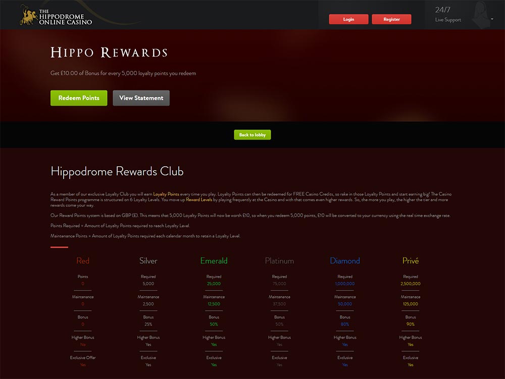 Hippodrome Online Casino Rewards Club